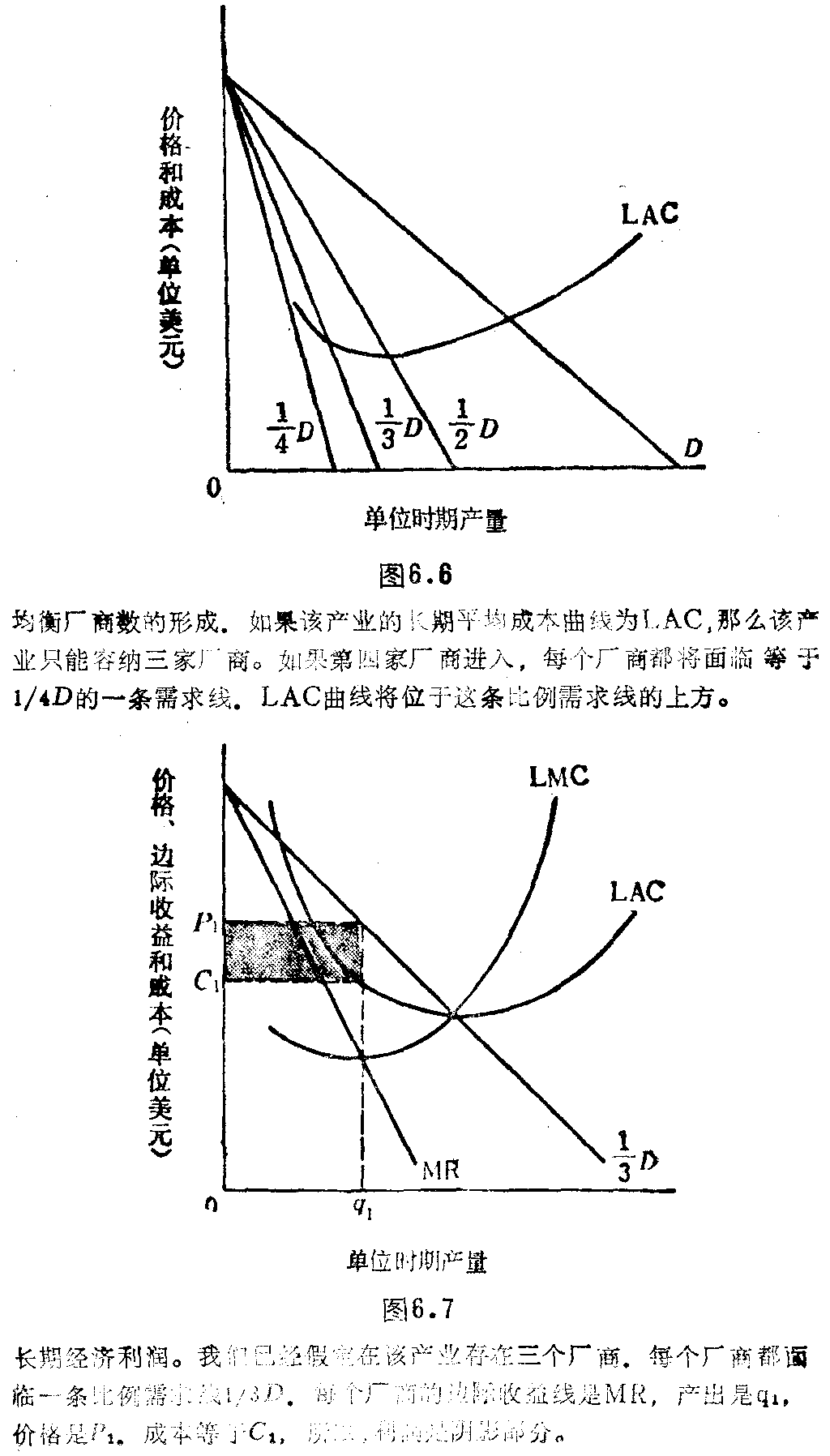 在有三家企业时,通过移动每个垄断寡头的比例需求线可以发现这一点(图